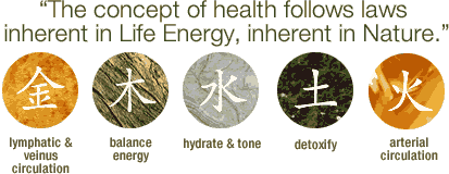 The concept of health follows laws inherent in Life Energy, inherent in Nature.